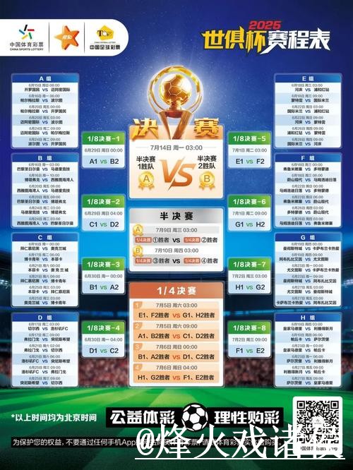 世界杯比分稳定性解析