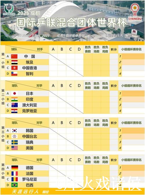 世界杯热门比分解析与选择