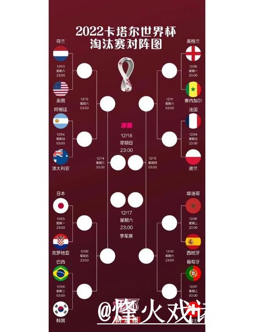 揭秘世界杯比分技巧全站攻略 揭秘世界杯比分技巧全站攻略