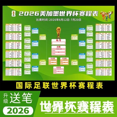 2026世界杯比分预测技巧揭秘 2026世界杯比分预测技巧揭秘