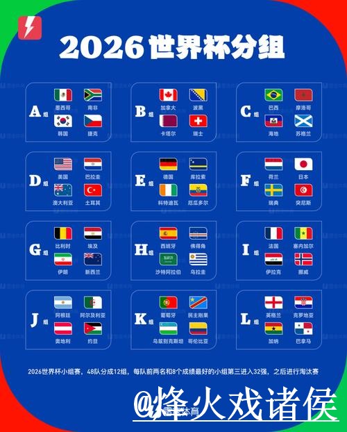 获取世界杯比分实时更新的官方网址入口